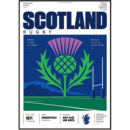 Scotland rugby poster with thistle theme – Scottish rugby wall art by 98types
