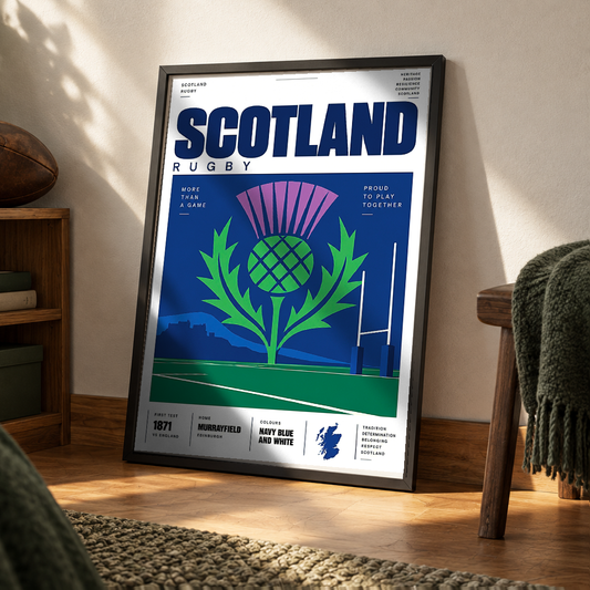 Scotland rugby poster with thistle theme – Scottish rugby wall art by 98types