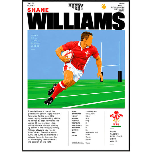 Shane Williams Wales wing rugby poster – wall art print by 98types