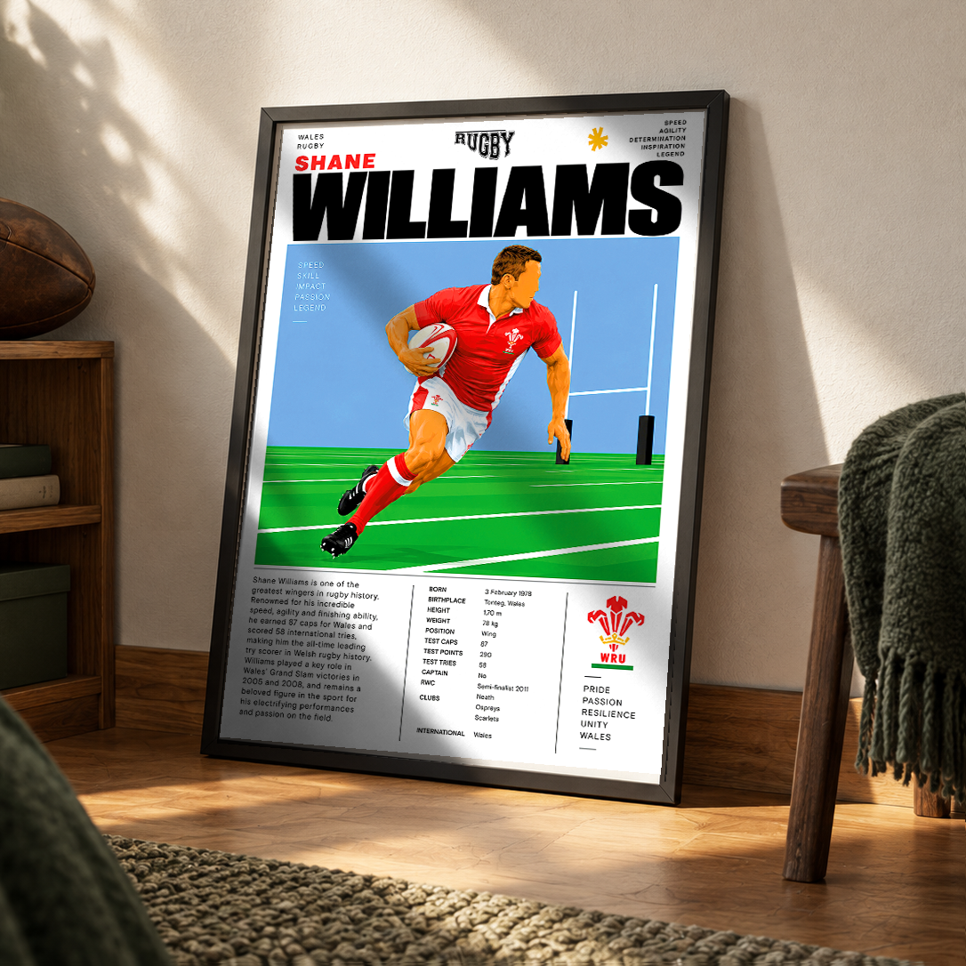 Shane Williams Wales wing rugby poster – wall art print by 98types