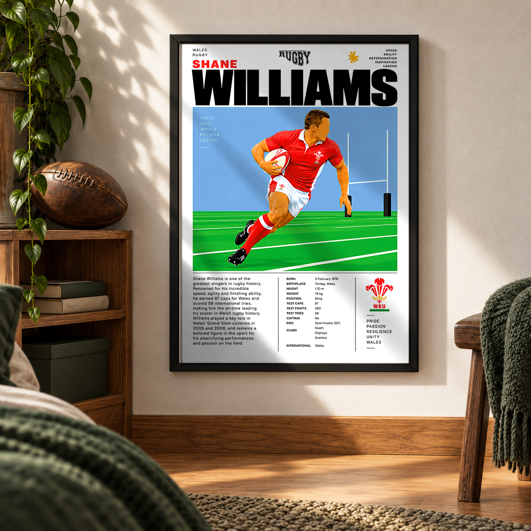 Shane Williams Wales wing rugby poster – wall art print by 98types