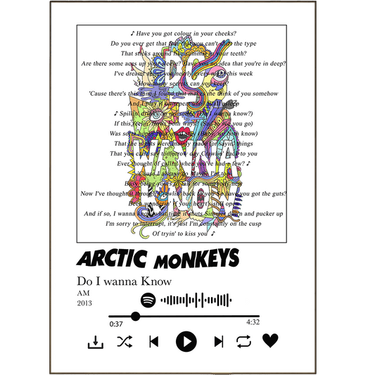 Arctic Monkeys - Do i wanna know Prints - 98typessong lyric prints