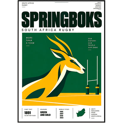 Springboks South Africa rugby poster in green and gold – wall art print by 98types