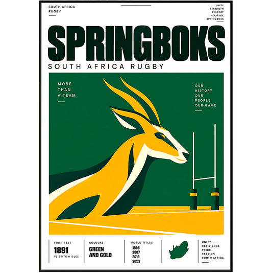 Springboks South Africa rugby poster in green and gold – wall art print by 98types
