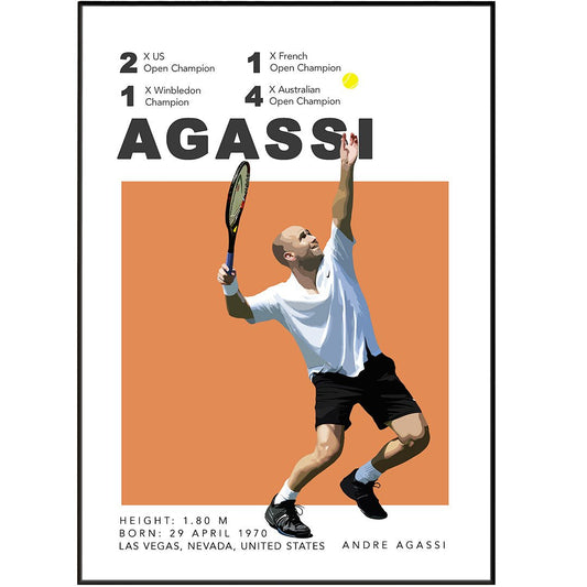 Andre Agassi Tennis Posters - 98typesTennis Posters