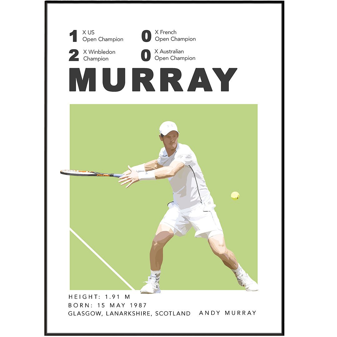 Andy Murray Tennis Posters - 98typesTennis Posters