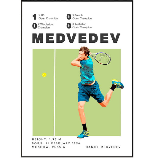 Daniil Medvedev Tennis Posters - 98typesTennis Posters