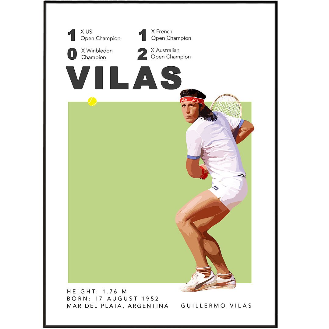 Guillermo Vilas Tennis Posters - 98typesTennis Posters