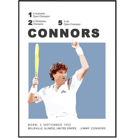 Jimmy Connors Tennis Posters - 98typesTennis Posters