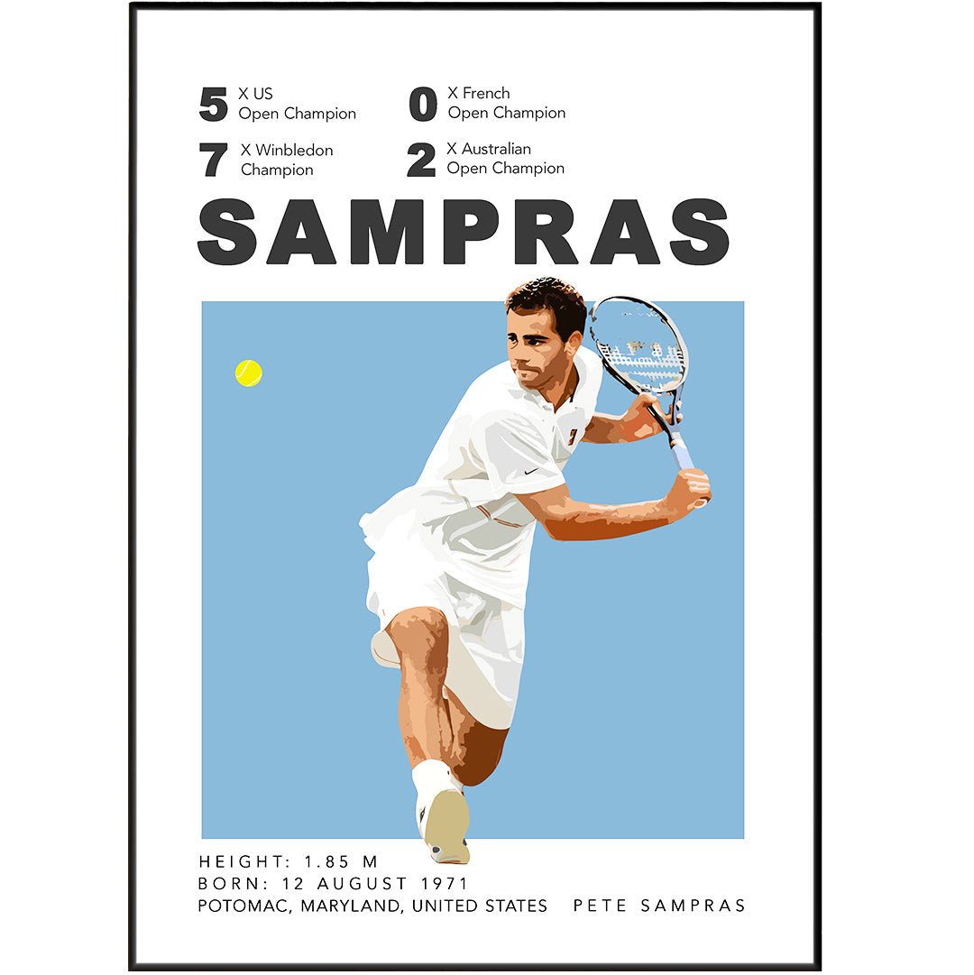 Pete Sampras Tennis Posters - 98typesTennis Posters