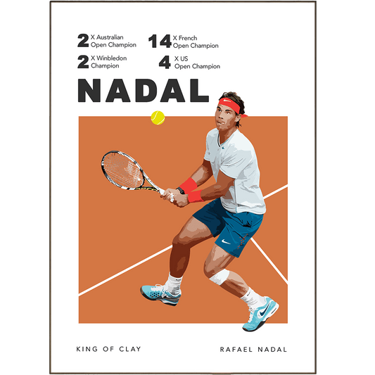 Rafael Nadal Tennis Posters - 98typesTennis Posters