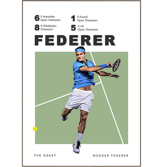 Rodger Federer Tennis Posters - 98typesTennis Posters