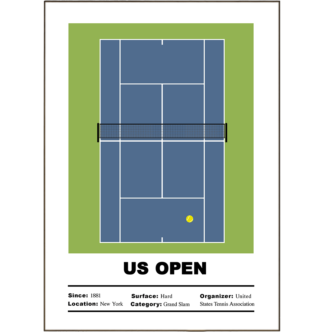 US Open Tennis Posters - 98typesTennis Posters