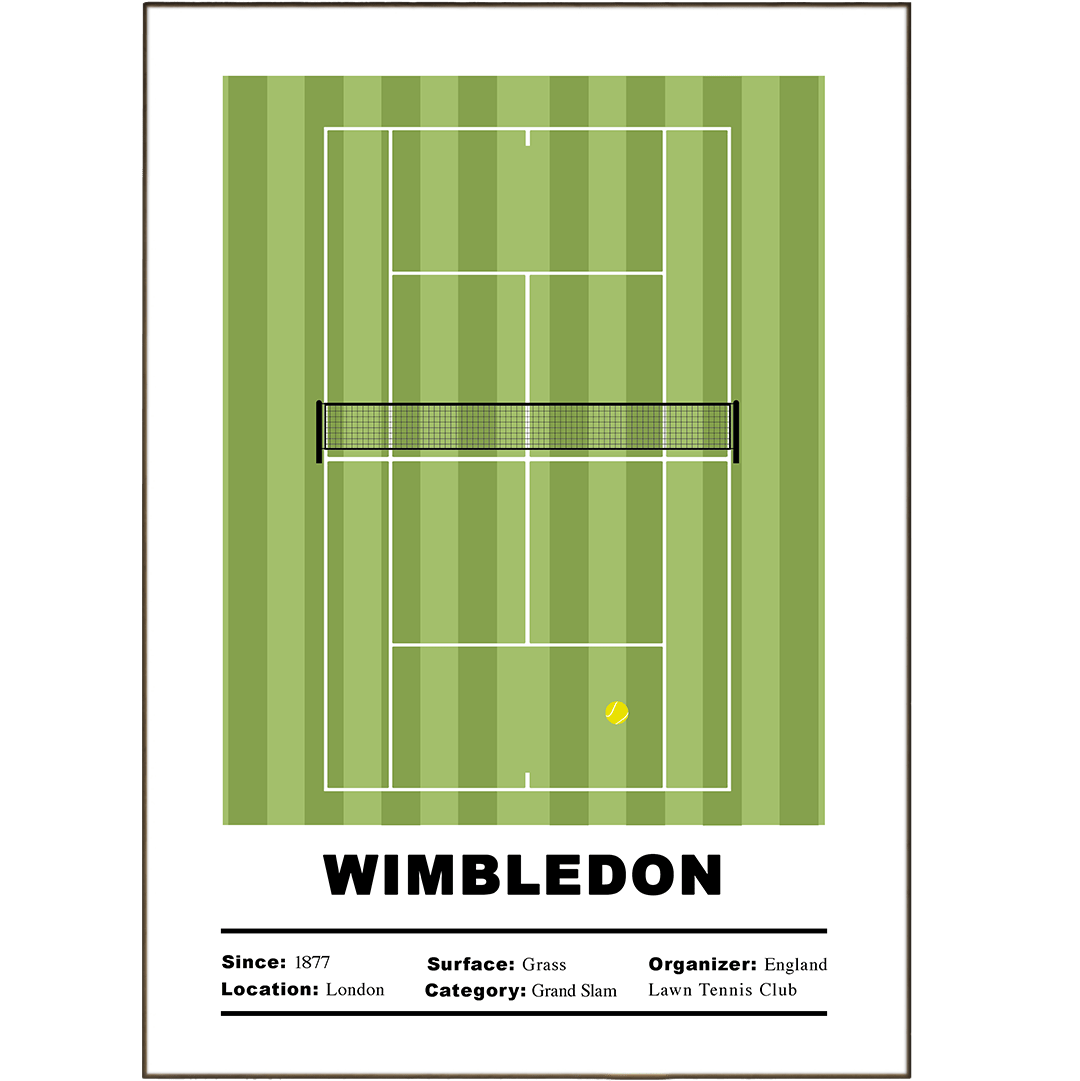 Wimbledon Tennis Posters - 98typesTennis Posters