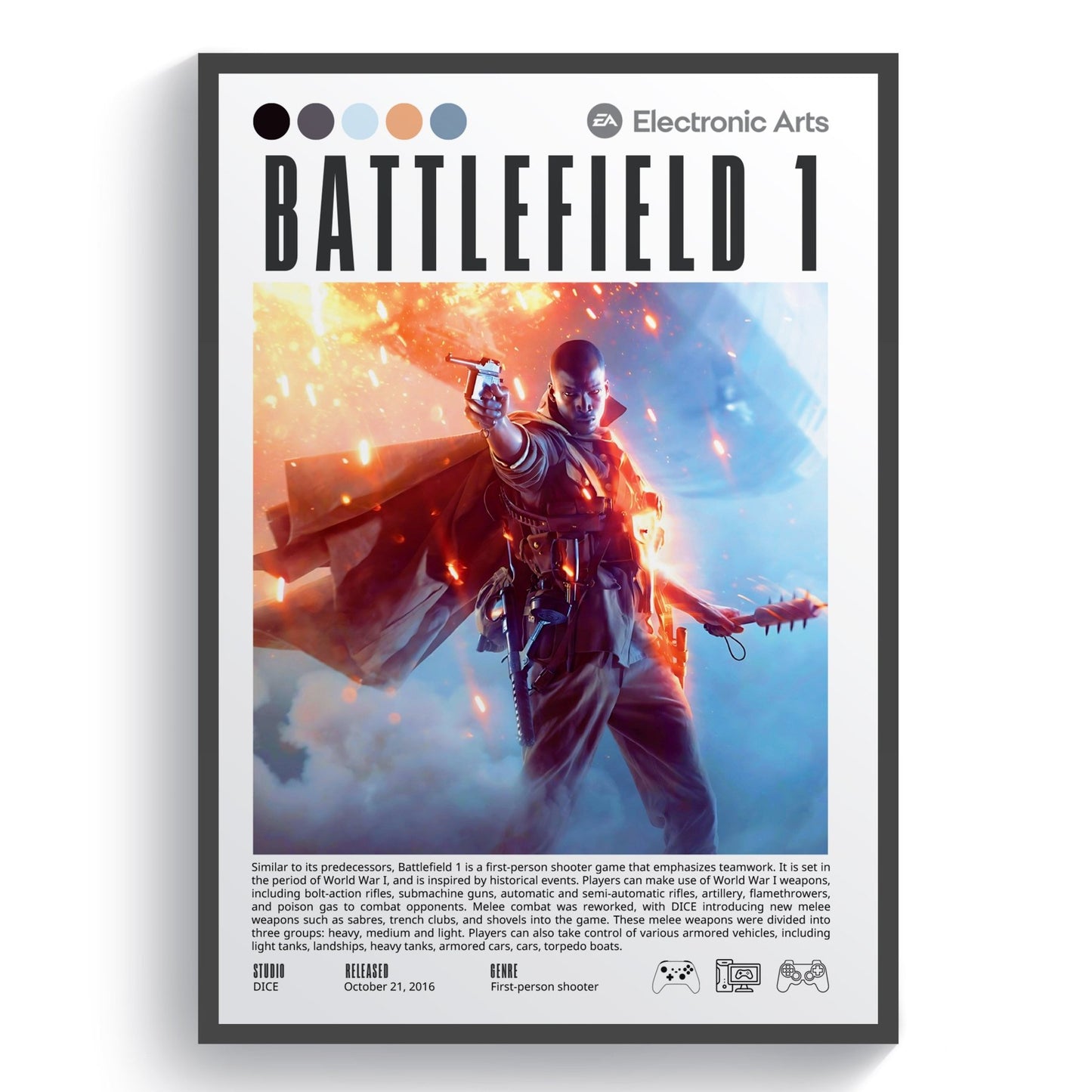 Customized Video Games Posters - 98typesthe Personality Poster