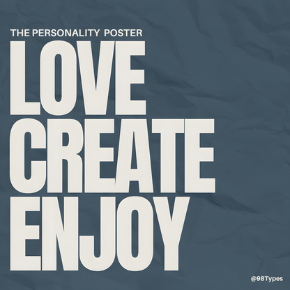 The Analyst Personality Poster - 98typesthe Personality Poster