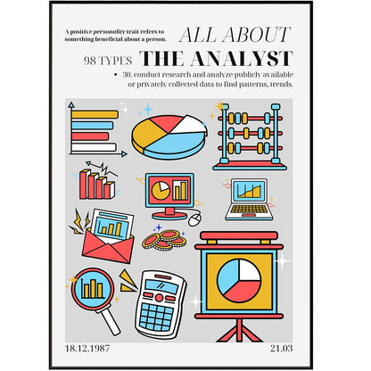 The Analyst Personality Poster - 98typesthe Personality Poster