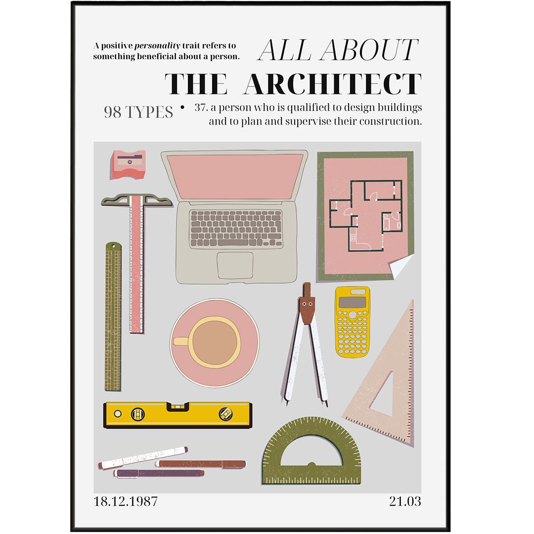 The Architect Personality Poster - 98typesthe Personality Poster