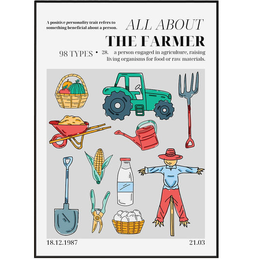 The Farmer Personality Poster - 98typesthe Personality Poster