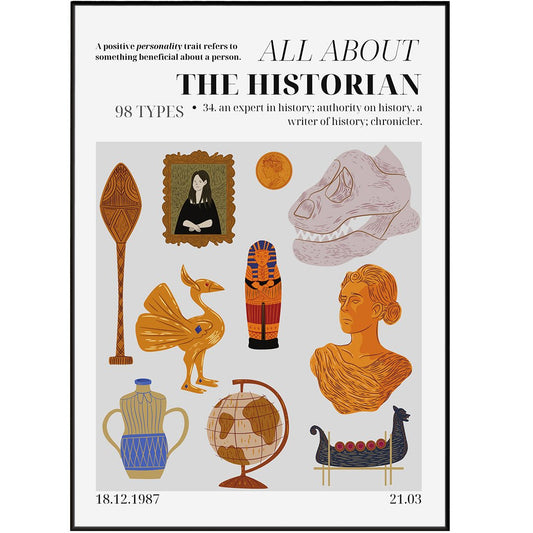 The Historian Personality Poster - 98typesthe Personality Poster