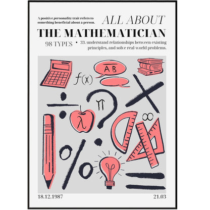 The Mathematician Personality Poster - 98typesthe Personality Poster