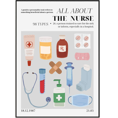 The Nurse Personality Poster - 98typesthe Personality Poster