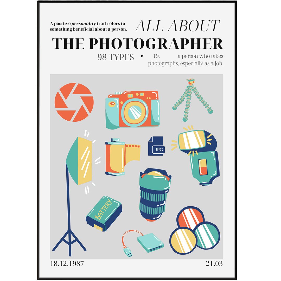 The Photographer Personality Poster - 98typesthe Personality Poster