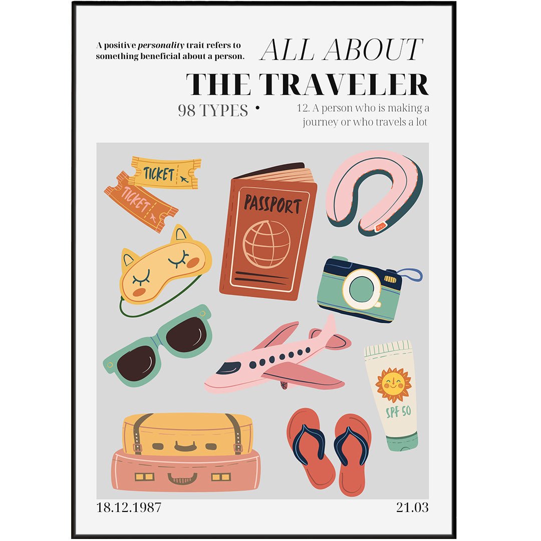 The Traveler Personality Poster - 98typesthe Personality Poster
