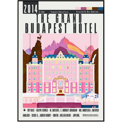 The Grand Budapest Hotel film poster — Wes Anderson Ralph Fiennes pastel symmetrical wall art print UK
