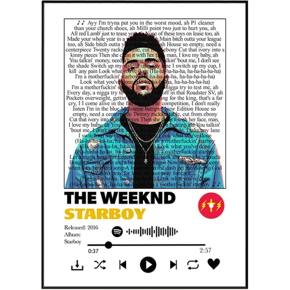 Album cover art for 'Starboy' by The Weeknd, featuring a portrait of the artist over a blue patterned background with white text. The text includes 'THE WEEKND' and 'STARBOY' with a Spotify logo and album title.