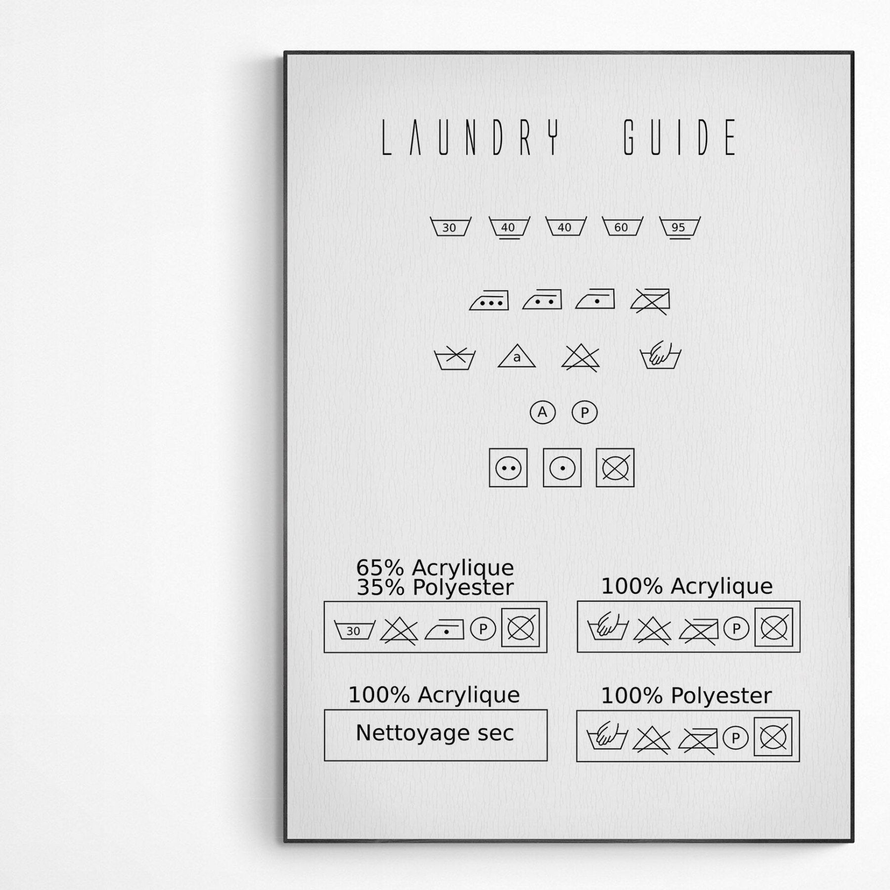 Laundry Guide Poster - 98typesFUNNY QUOTES
