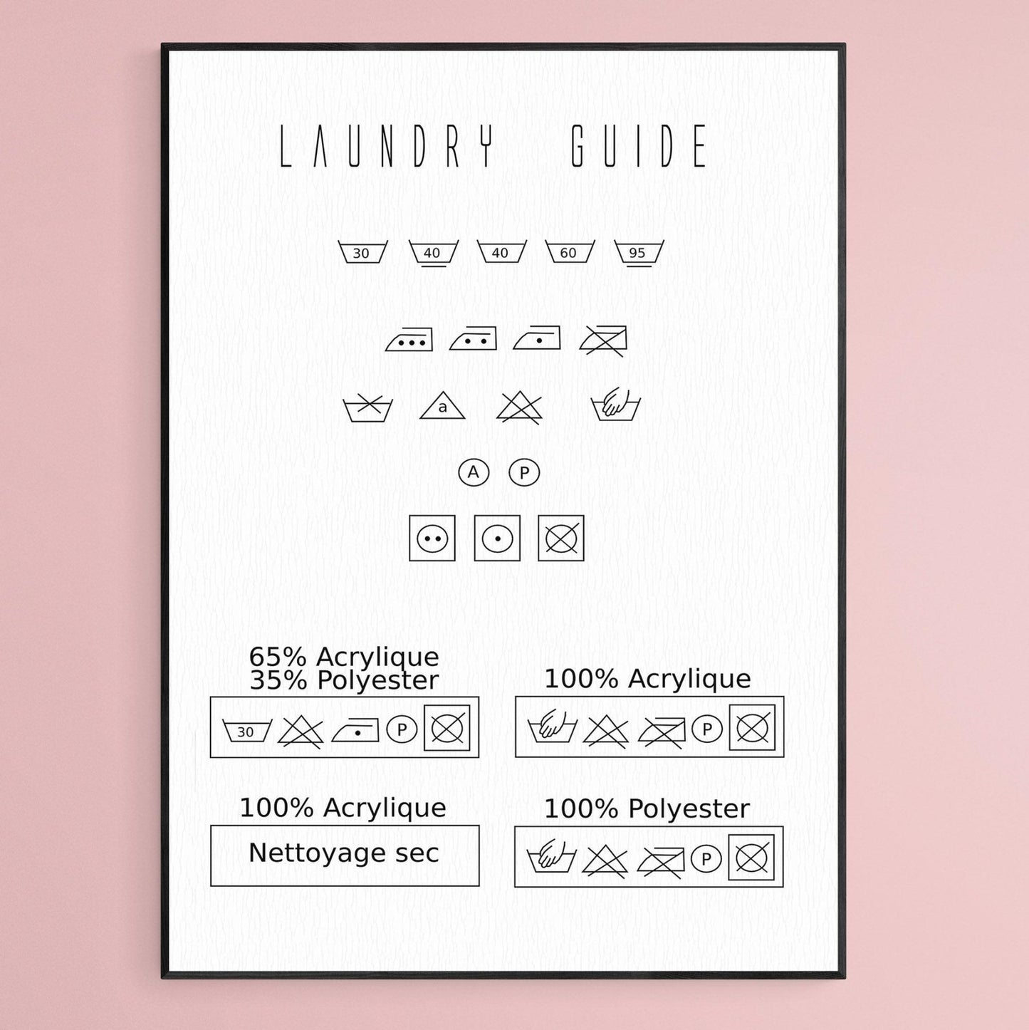 Laundry Guide Poster - 98typesFUNNY QUOTES