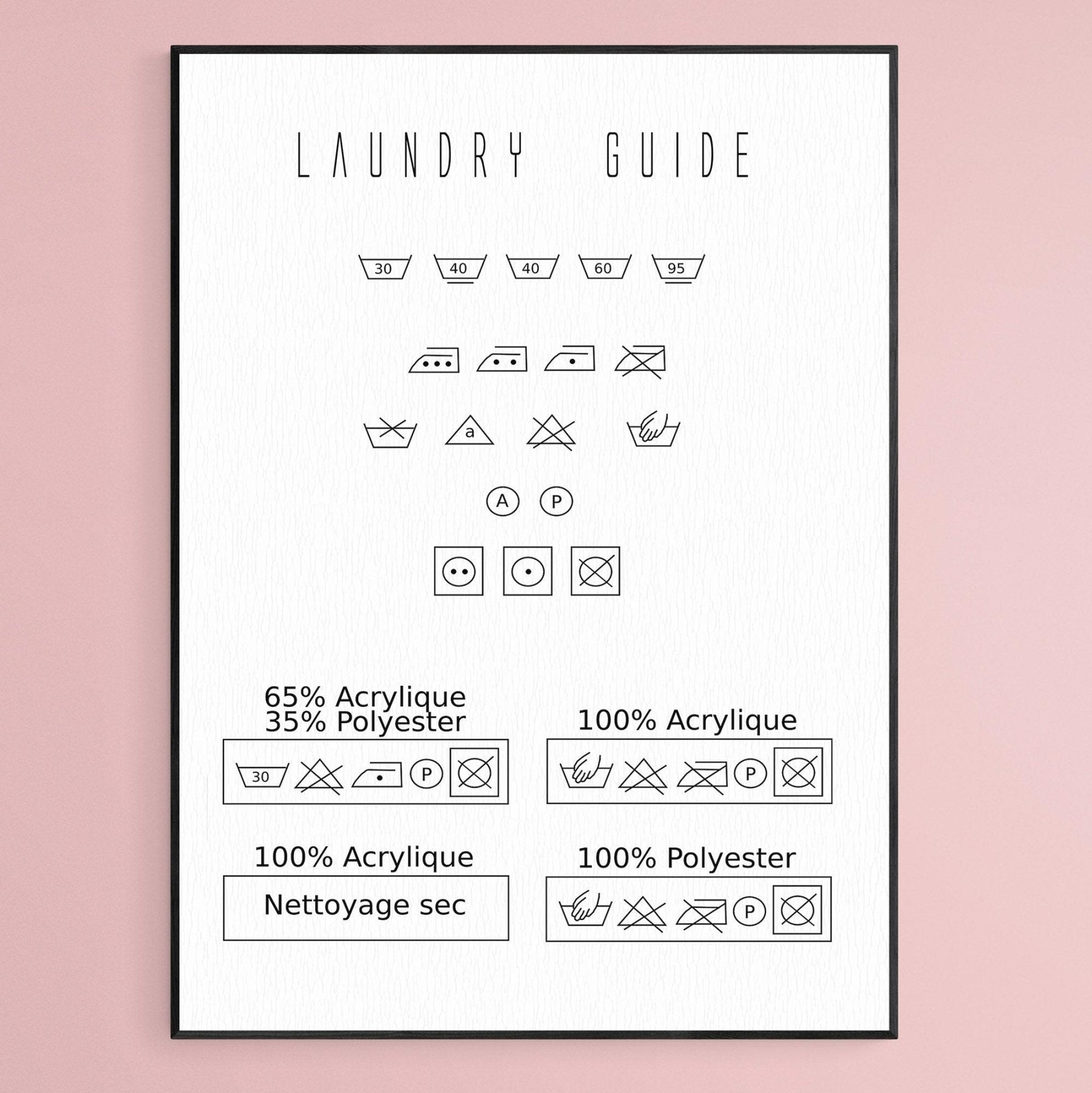 Laundry Guide Poster - 98typesFUNNY QUOTES