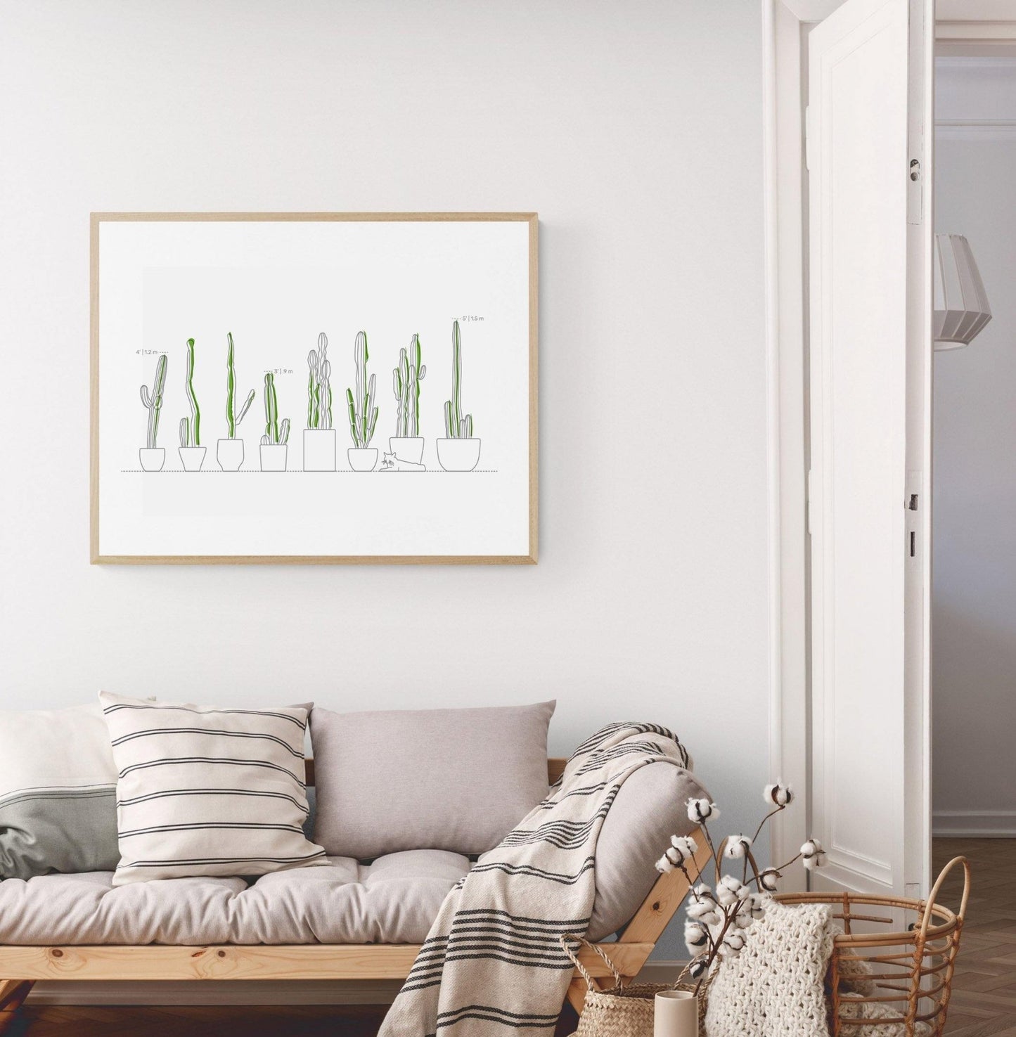Plants types Line Art Print - 98typesLine Art