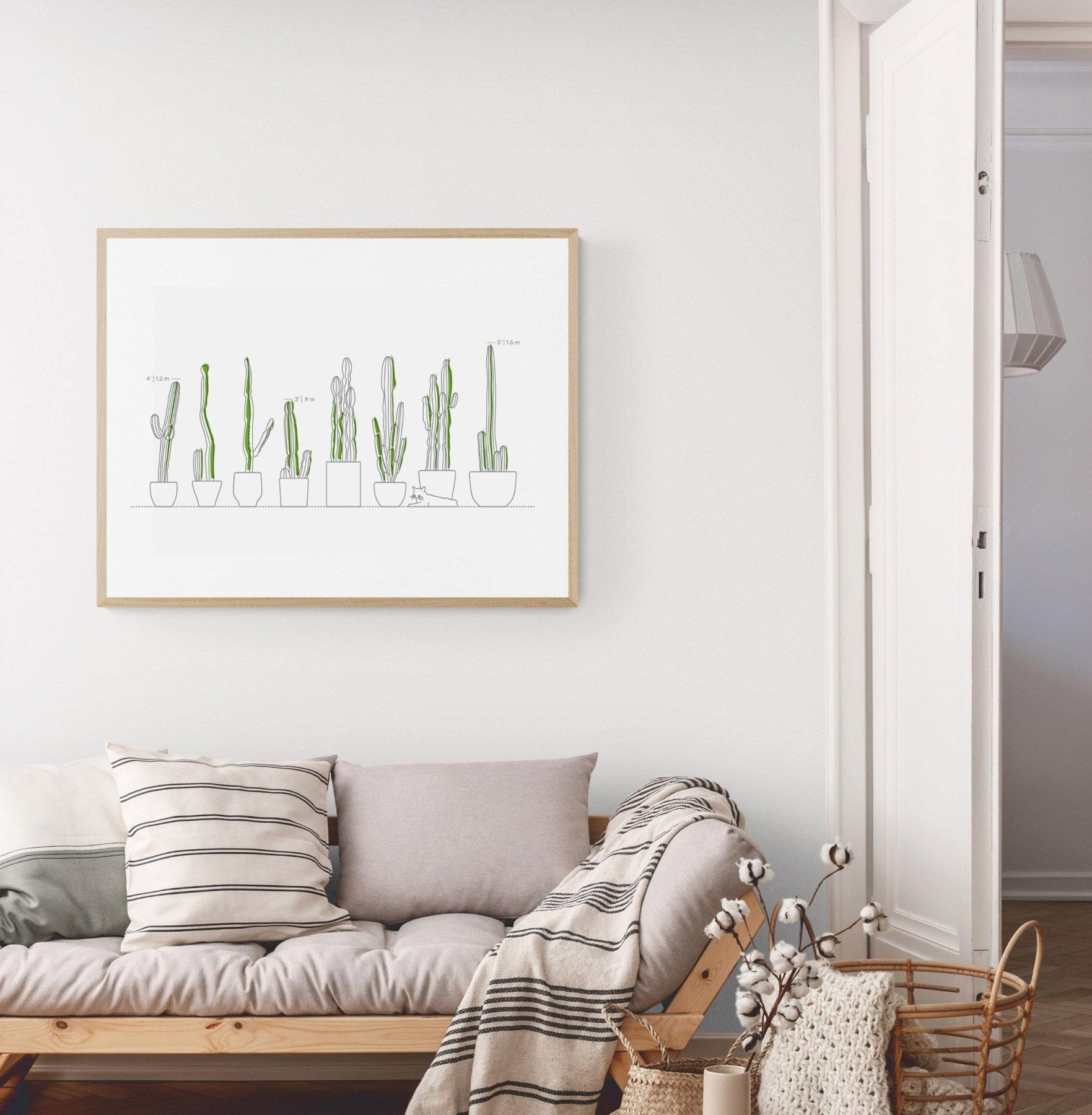 Plants types Line Art Print - 98typesLine Art