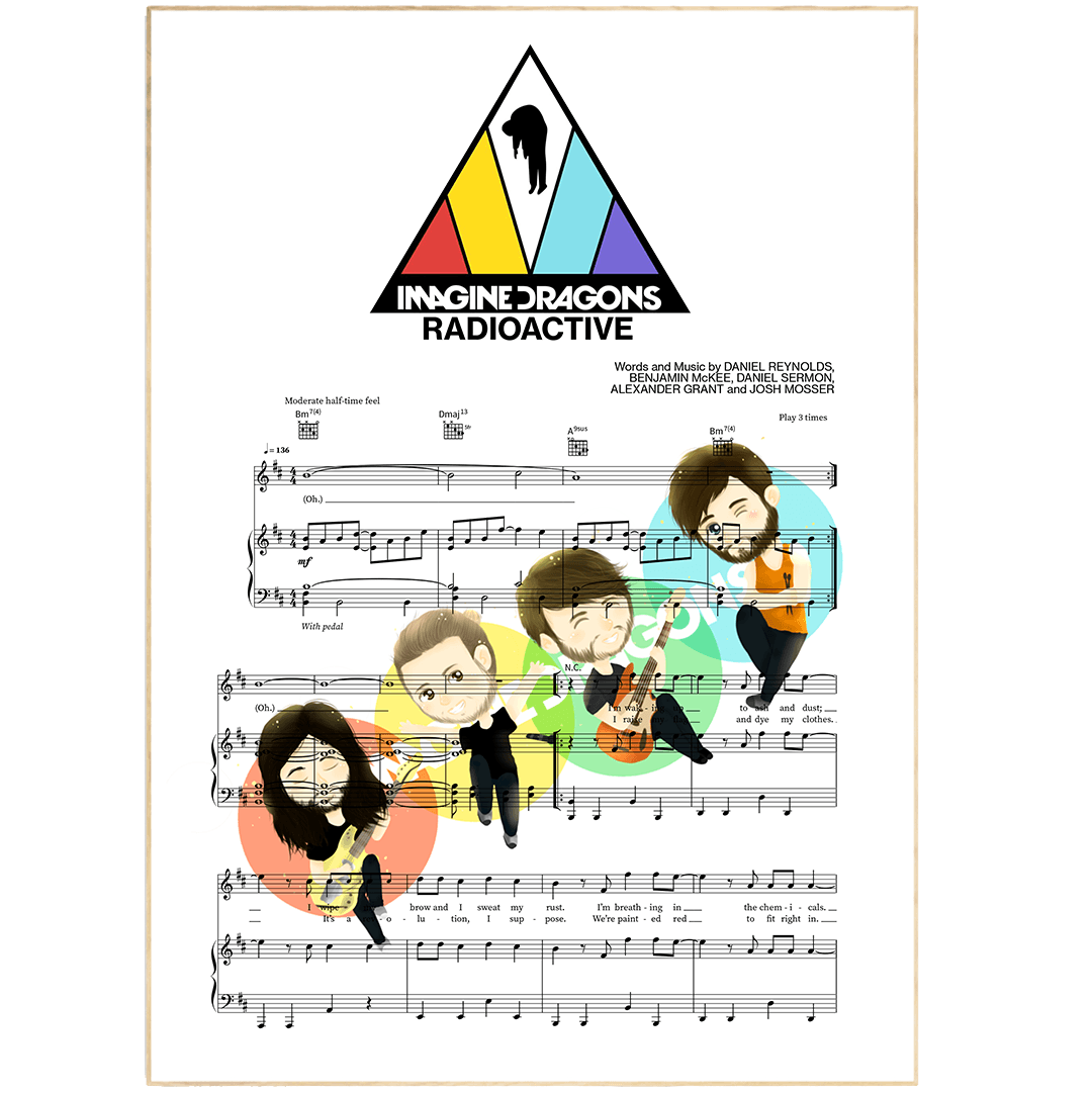 Imagine Dragons - Radioactive Poster - 98typesMusic