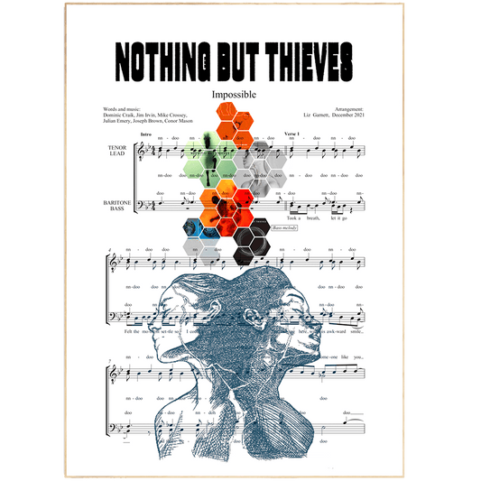 Nothing But Thieves - Impossible Poster - 98typesMusic