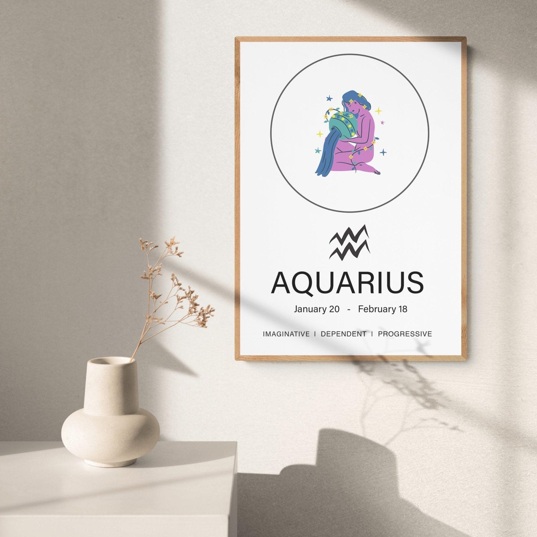 Aquarius Sign Prints - 98typeszodiac