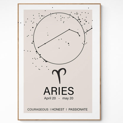 Aries Constellation Prints - 98typeszodiac