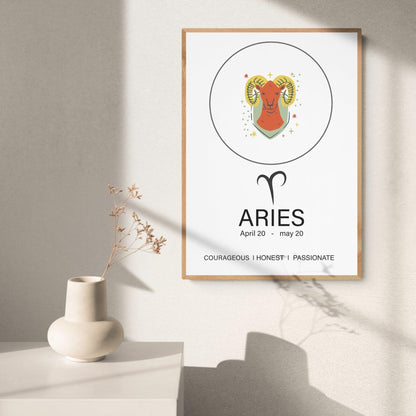 Aries Sign Prints - 98typeszodiac