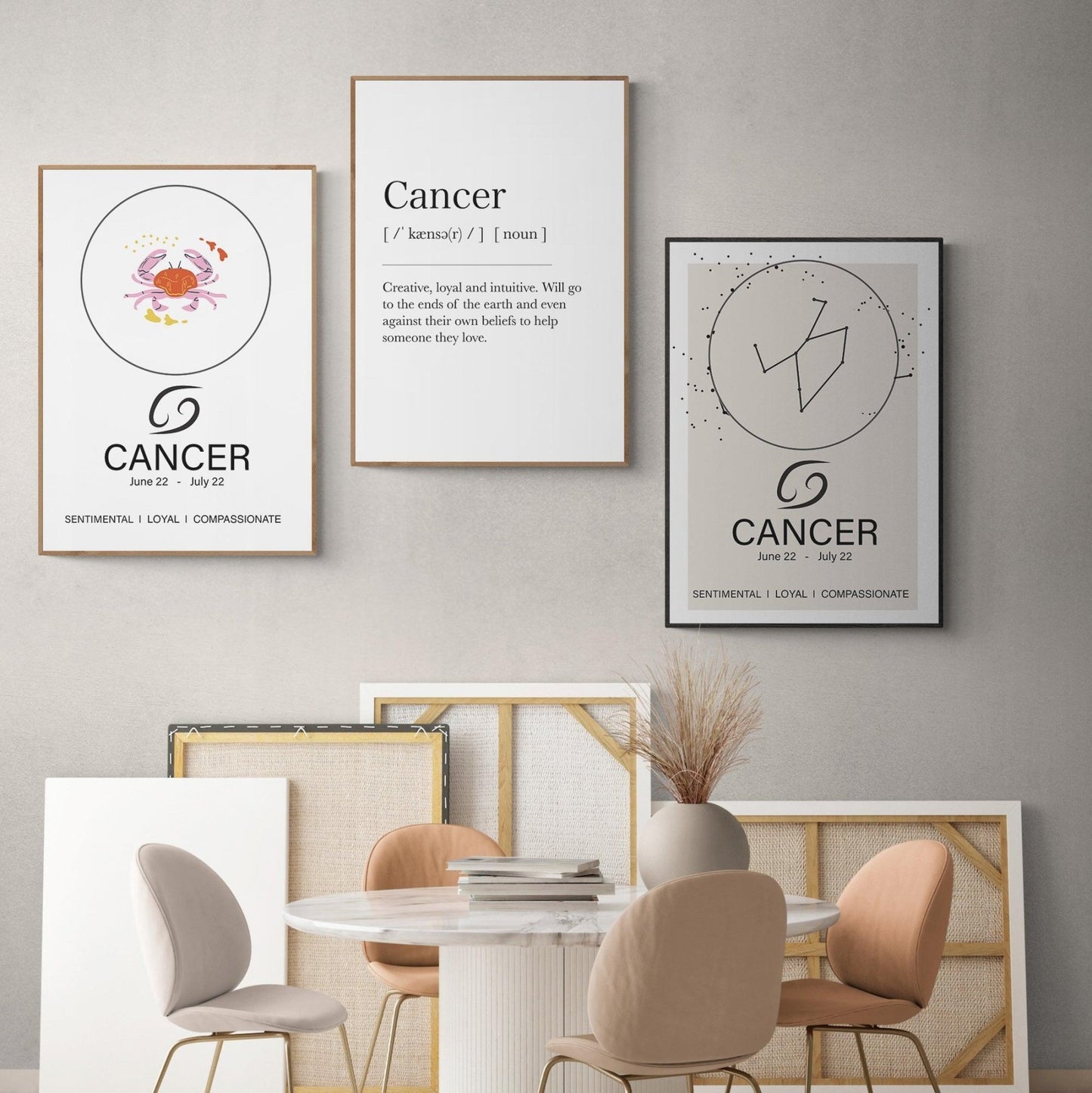 Cancer Definition Prints - 98typeszodiac
