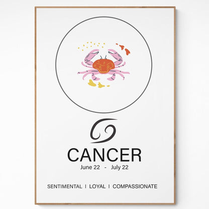 Cancer Sign Prints - 98typeszodiac
