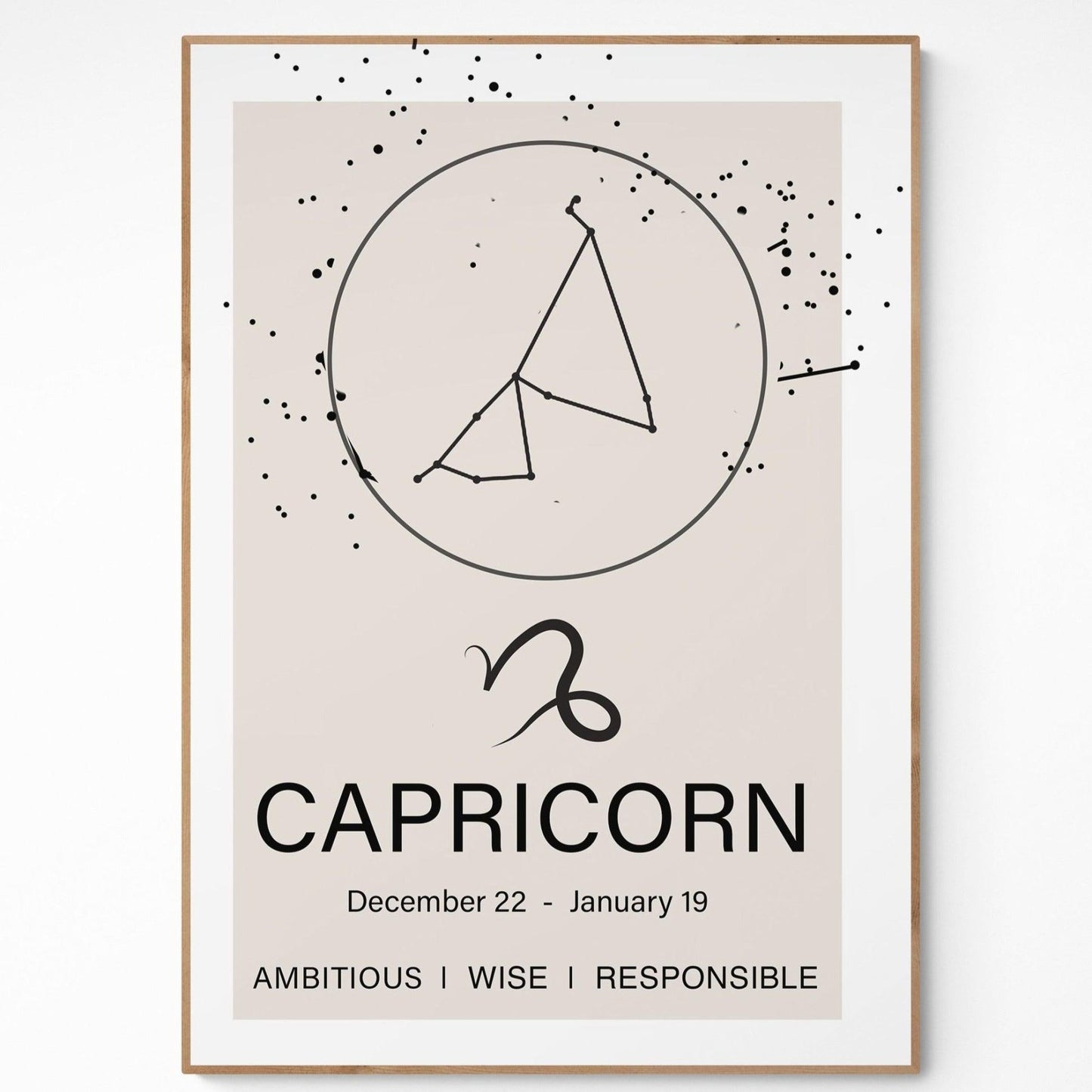 Capricorn Constellation Prints - 98typeszodiac
