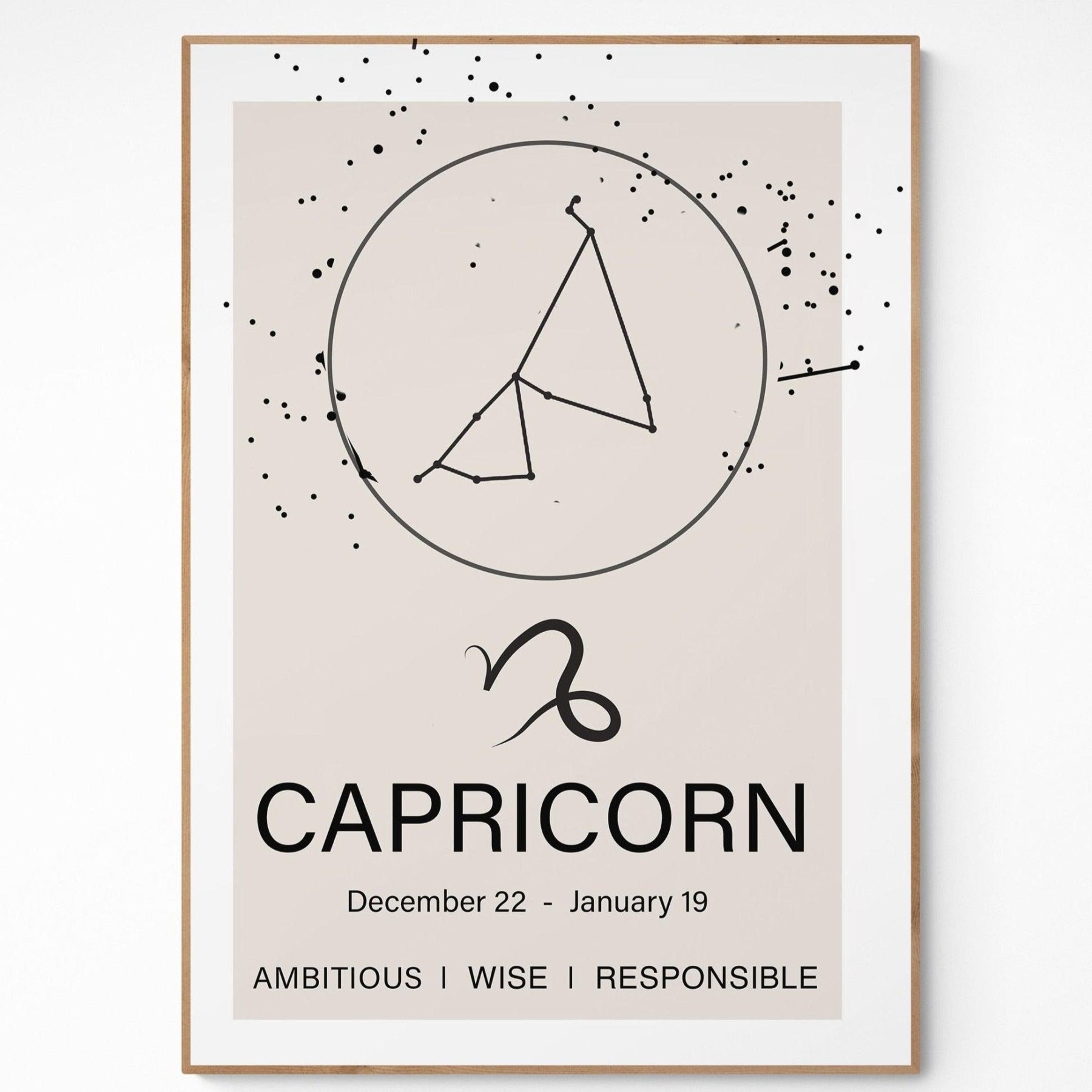 Capricorn Constellation Prints - 98typeszodiac