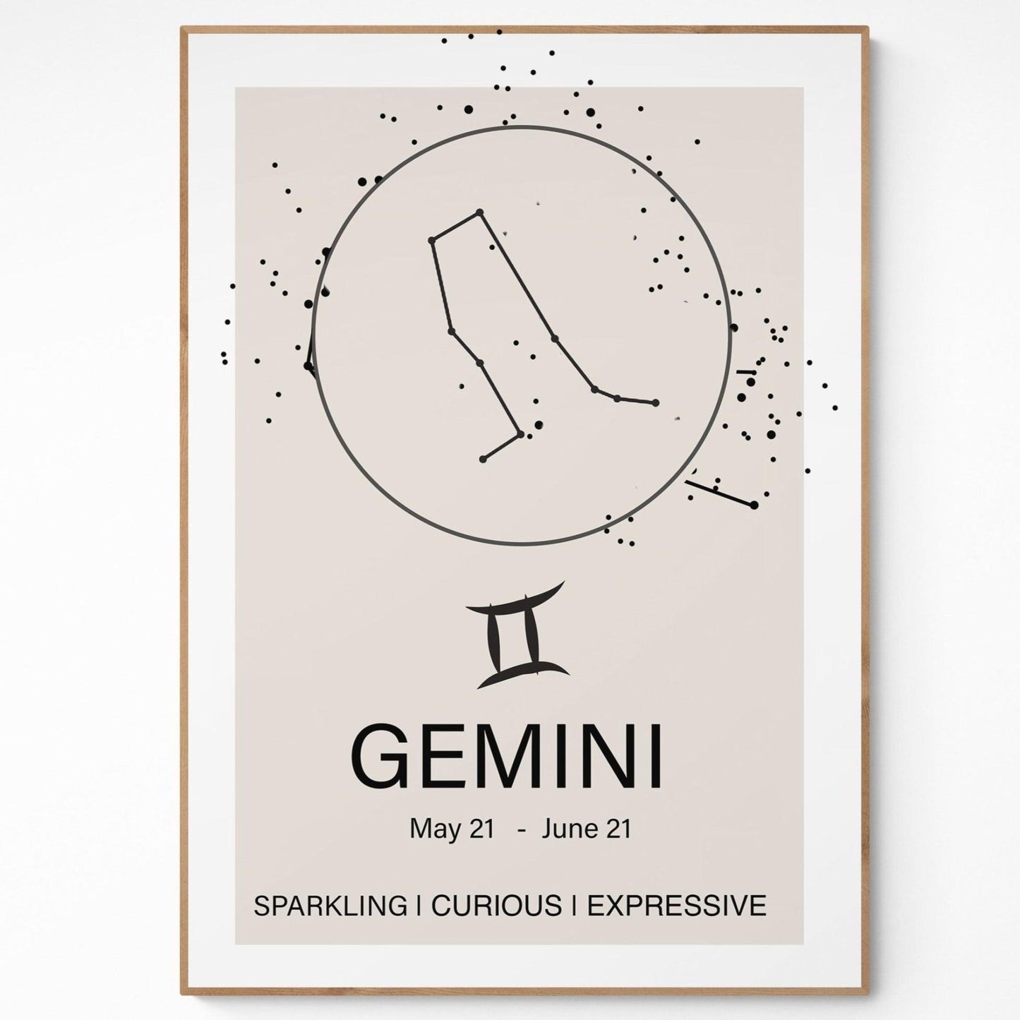 Gemini Constellation Prints - 98typeszodiac