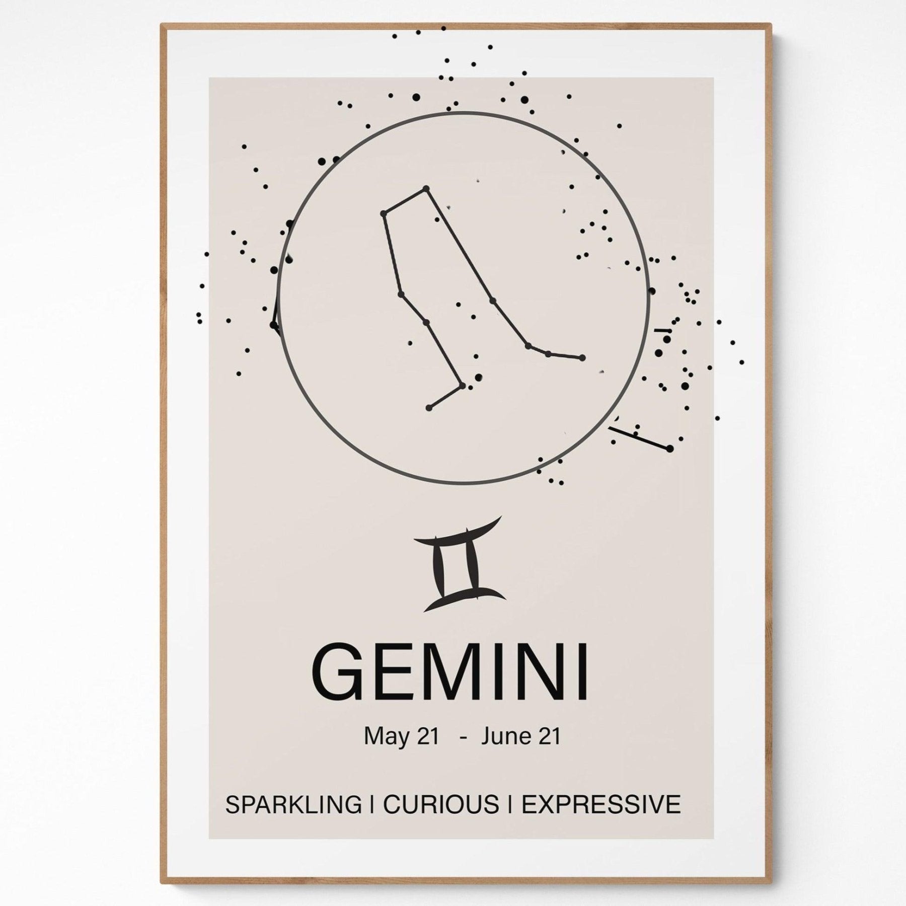 Gemini Constellation Prints - 98typeszodiac