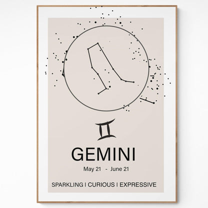 Gemini Constellation Prints - 98typeszodiac