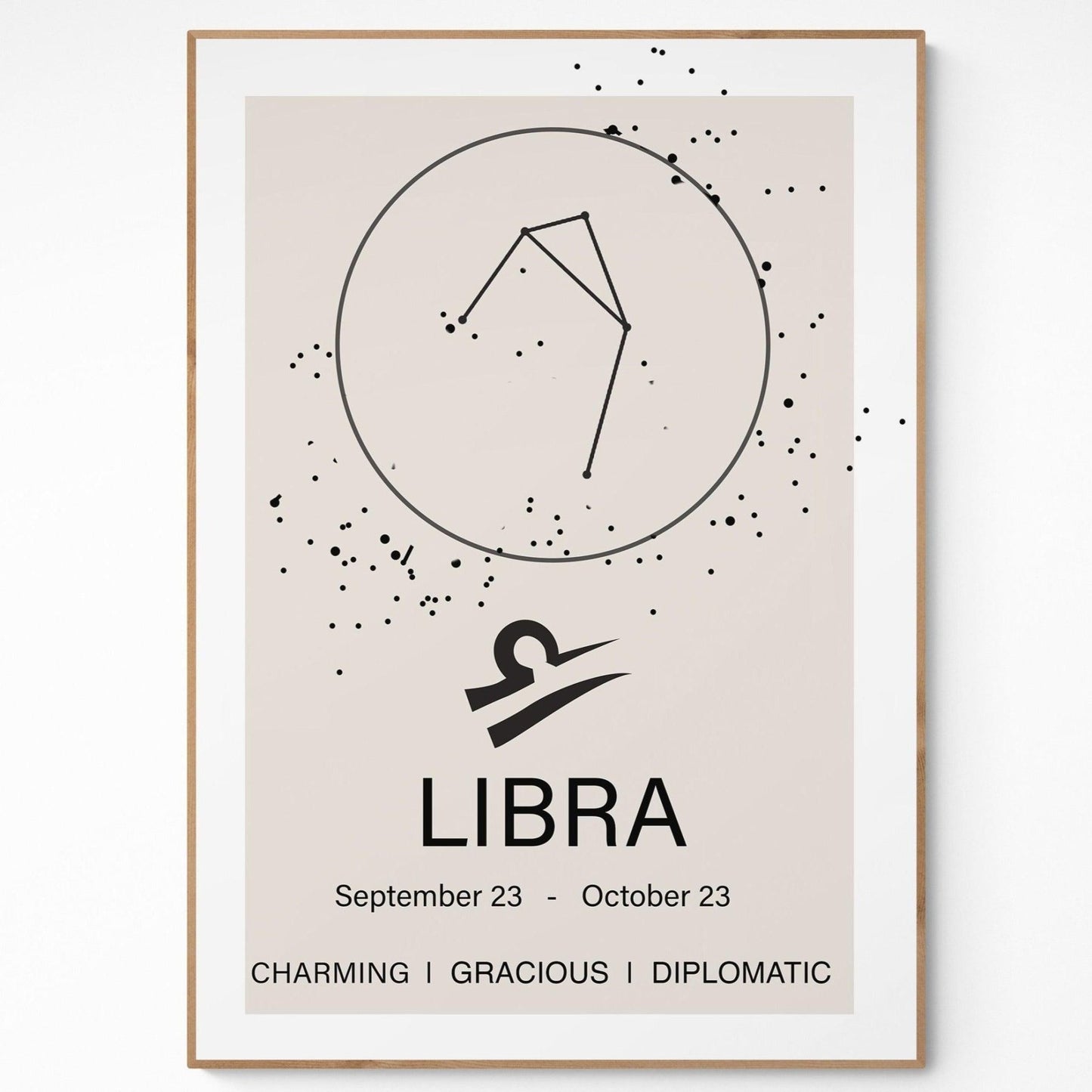 Libra Definition Prints - 98typeszodiac