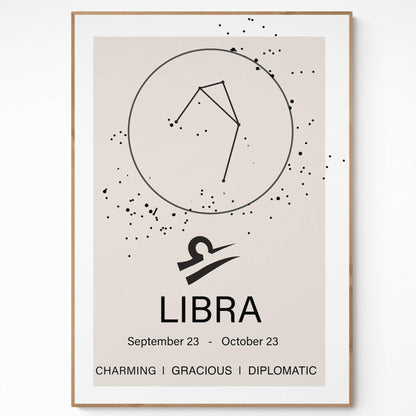 Libra Definition Prints - 98typeszodiac