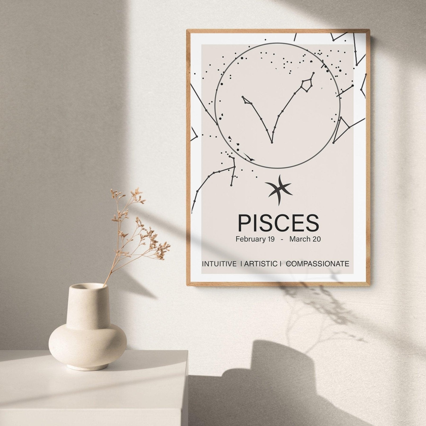 Pisces Constellation Prints - 98typeszodiac